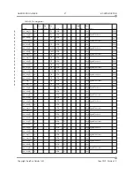 Preview for 87 page of Aeroflex Gaisler RT-SPW-ROUTER User Manual