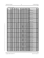 Preview for 88 page of Aeroflex Gaisler RT-SPW-ROUTER User Manual