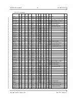 Preview for 90 page of Aeroflex Gaisler RT-SPW-ROUTER User Manual