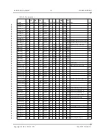 Preview for 91 page of Aeroflex Gaisler RT-SPW-ROUTER User Manual