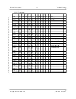 Preview for 92 page of Aeroflex Gaisler RT-SPW-ROUTER User Manual