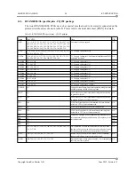 Preview for 94 page of Aeroflex Gaisler RT-SPW-ROUTER User Manual