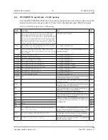 Preview for 95 page of Aeroflex Gaisler RT-SPW-ROUTER User Manual