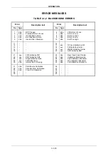 Preview for 123 page of Aeroflex 2030 Series Operating Manual