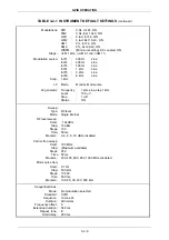 Preview for 134 page of Aeroflex 2030 Series Operating Manual