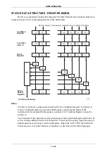 Preview for 171 page of Aeroflex 2030 Series Operating Manual