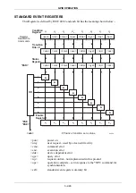 Preview for 173 page of Aeroflex 2030 Series Operating Manual