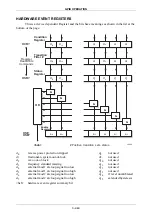 Preview for 174 page of Aeroflex 2030 Series Operating Manual