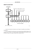 Preview for 177 page of Aeroflex 2030 Series Operating Manual