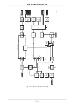 Preview for 182 page of Aeroflex 2030 Series Operating Manual