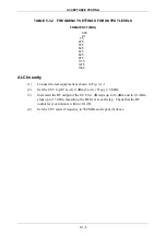 Preview for 187 page of Aeroflex 2030 Series Operating Manual