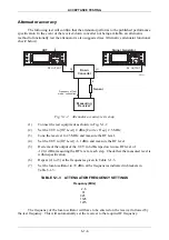 Preview for 188 page of Aeroflex 2030 Series Operating Manual