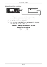 Preview for 192 page of Aeroflex 2030 Series Operating Manual