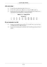 Preview for 198 page of Aeroflex 2030 Series Operating Manual