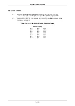 Preview for 201 page of Aeroflex 2030 Series Operating Manual