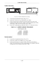 Preview for 208 page of Aeroflex 2030 Series Operating Manual