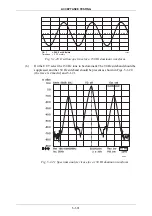 Preview for 213 page of Aeroflex 2030 Series Operating Manual