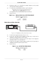 Preview for 224 page of Aeroflex 2030 Series Operating Manual