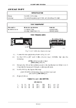 Preview for 227 page of Aeroflex 2030 Series Operating Manual