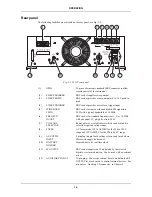 Preview for 57 page of Aeroflex 2050T SERIES Operating Manual