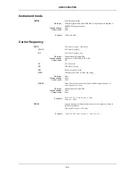 Preview for 153 page of Aeroflex 2050T SERIES Operating Manual