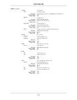 Preview for 158 page of Aeroflex 2050T SERIES Operating Manual