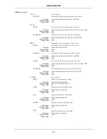 Preview for 161 page of Aeroflex 2050T SERIES Operating Manual