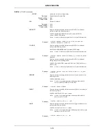 Preview for 162 page of Aeroflex 2050T SERIES Operating Manual