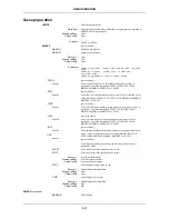 Preview for 185 page of Aeroflex 2050T SERIES Operating Manual