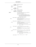 Preview for 186 page of Aeroflex 2050T SERIES Operating Manual