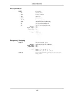 Preview for 189 page of Aeroflex 2050T SERIES Operating Manual