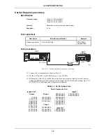 Preview for 211 page of Aeroflex 2050T SERIES Operating Manual