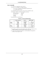 Preview for 243 page of Aeroflex 2050T SERIES Operating Manual