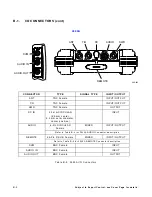 Предварительный просмотр 136 страницы Aeroflex 3500A Maintenance Manual