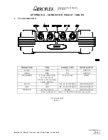 Предварительный просмотр 222 страницы Aeroflex IFR 6015 Operation Manual