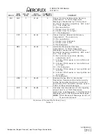 Предварительный просмотр 269 страницы Aeroflex IFR 6015 Operation Manual