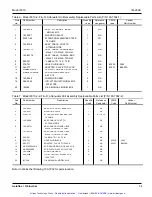 Предварительный просмотр 37 страницы Aeroflex Weinschel 8310 Operation & Service Manual