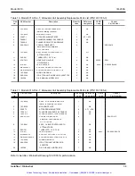 Предварительный просмотр 39 страницы Aeroflex Weinschel 8310 Operation & Service Manual