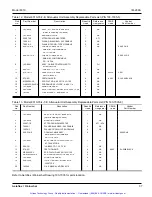 Предварительный просмотр 40 страницы Aeroflex Weinschel 8310 Operation & Service Manual