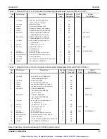 Предварительный просмотр 41 страницы Aeroflex Weinschel 8310 Operation & Service Manual