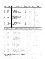 Предварительный просмотр 45 страницы Aeroflex Weinschel 8310 Operation & Service Manual