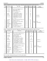 Предварительный просмотр 48 страницы Aeroflex Weinschel 8310 Operation & Service Manual