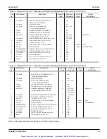 Предварительный просмотр 51 страницы Aeroflex Weinschel 8310 Operation & Service Manual