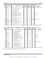 Предварительный просмотр 52 страницы Aeroflex Weinschel 8310 Operation & Service Manual