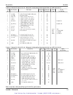 Предварительный просмотр 55 страницы Aeroflex Weinschel 8310 Operation & Service Manual