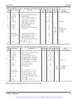 Предварительный просмотр 56 страницы Aeroflex Weinschel 8310 Operation & Service Manual