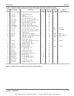 Предварительный просмотр 57 страницы Aeroflex Weinschel 8310 Operation & Service Manual