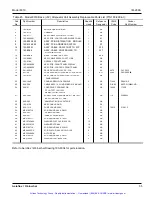 Предварительный просмотр 58 страницы Aeroflex Weinschel 8310 Operation & Service Manual