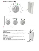 Предварительный просмотр 9 страницы AeroFlow COMPACT 1000 TFLH-2 User Manual