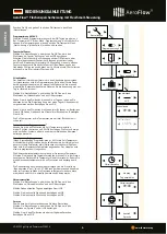 Preview for 6 page of AeroFlow COMPACT 1300 User Manual